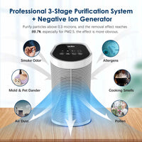 PureAir HEPA Air Purifier