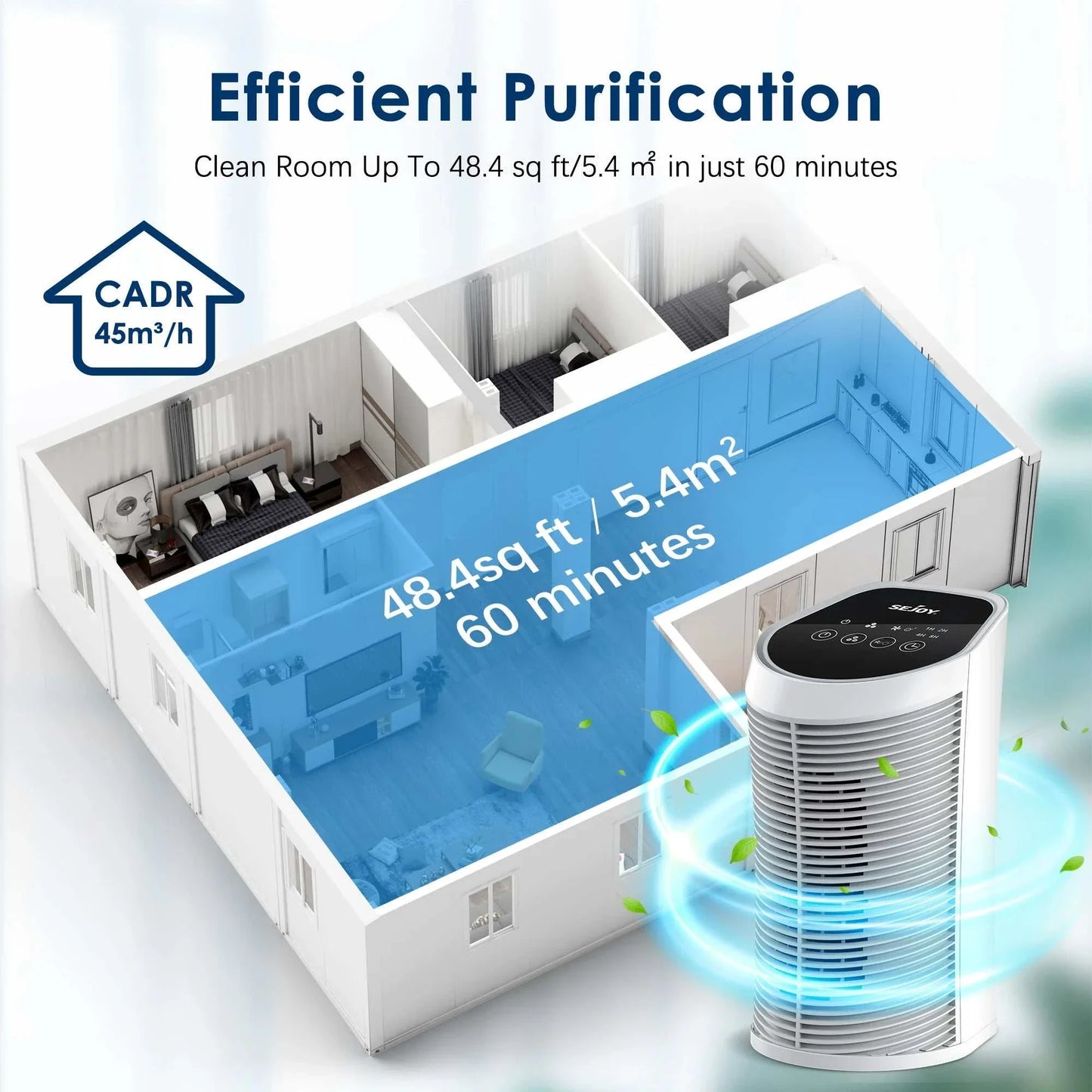 PureAir HEPA Air Purifier