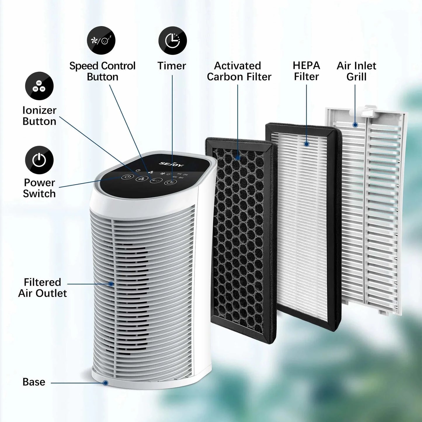 PureAir HEPA Air Purifier