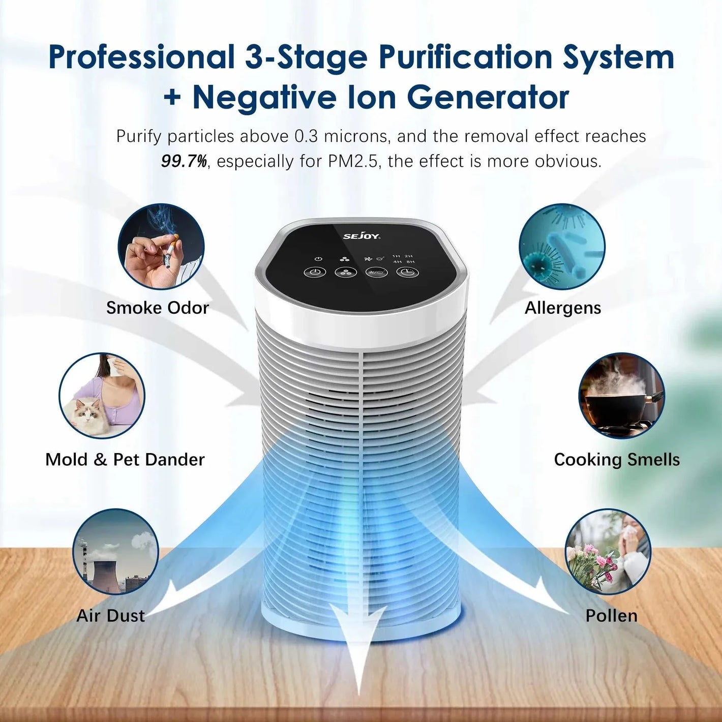 PureAir HEPA Air Purifier
